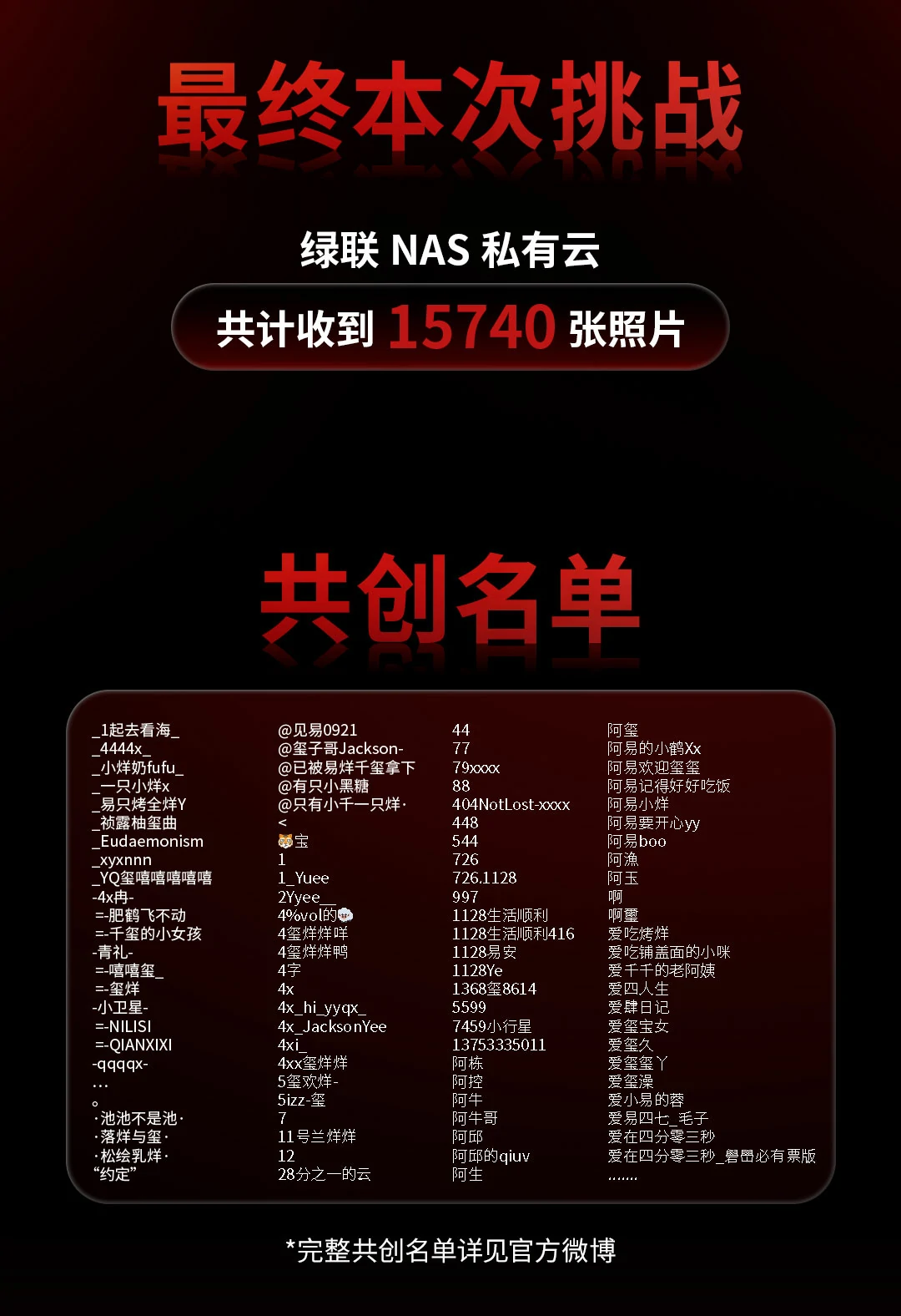 UGREEN綠聯(lian)成(cheng)功挑戰吉尼斯世界紀錄！