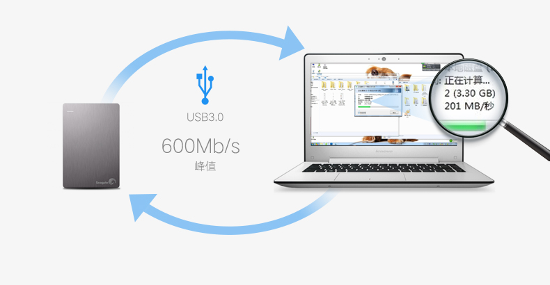 1474969911950289.png 綠聯(lian)USB3.0延長(zhang)線(xiàn)