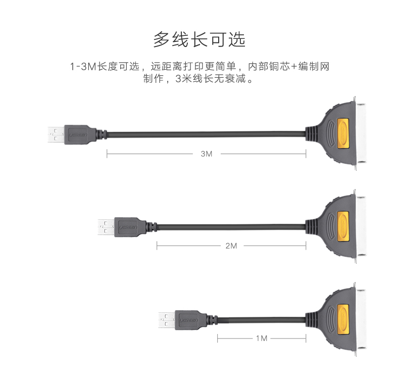 UGREEN綠聯(lian)-品(pin)質(zhi)新(xin)體(ti)驗(yàn),數(shu)碼選綠聯(lian)