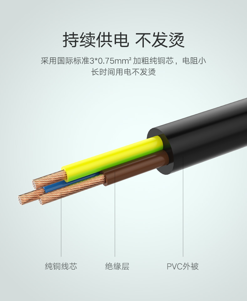 UGREEN綠聯(lian)-品(pin)質(zhi)新(xin)體(ti)驗(yàn),數(shu)碼選綠聯(lian) 綠聯(lian)三孔梅花(huā)插頭筆(bǐ)記本(ben)電(dian)源線(xiàn)