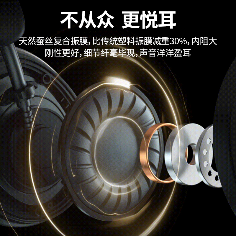 綠聯(lian)HiTune Max3頭戴式(shi)藍牙耳機(jī)