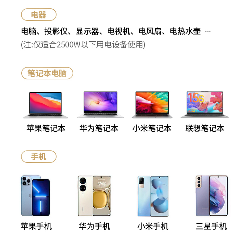 綠聯(lian)100W智充魔盒