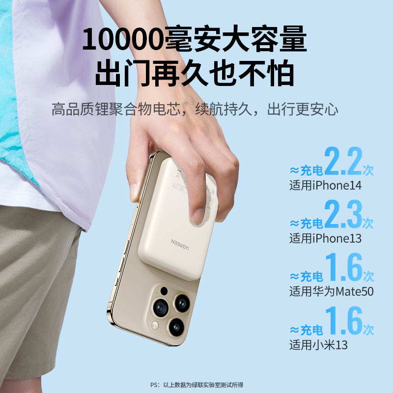 綠聯(lian)10000mAh 蘋果磁吸(xi)無線(xiàn)充電(dian)寶