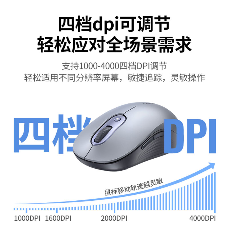 綠聯(lian)無線(xiàn)藍牙靜音鼠标