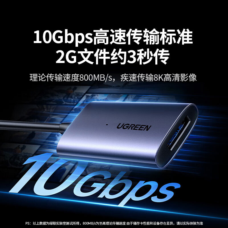 綠聯(lian)USB-A+USB-C 二郃(he)一(yi)轉CFe A讀卡器(qi)