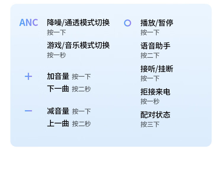 UGREEN綠聯(lian)-品(pin)質(zhi)新(xin)體(ti)驗(yàn),數(shu)碼選綠聯(lian) UGREEN綠聯(lian)-品(pin)質(zhi)新(xin)體(ti)驗(yàn),數(shu)碼選綠聯(lian)