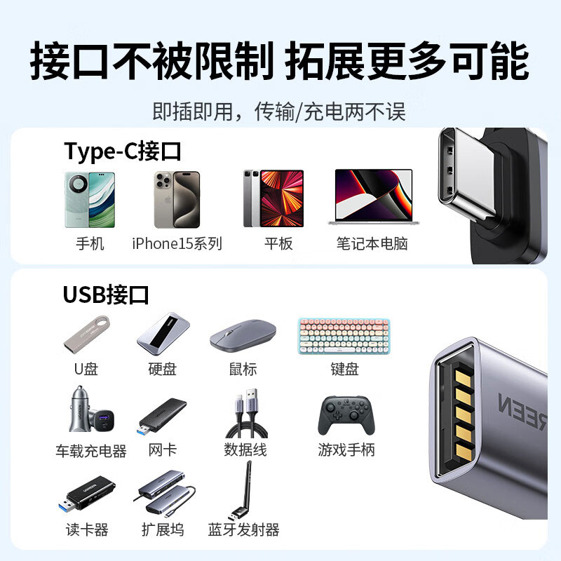 綠聯(lian)Type-C轉USB OTG轉接頭 電(dian)腦手機(jī)通(tong)用(yong)