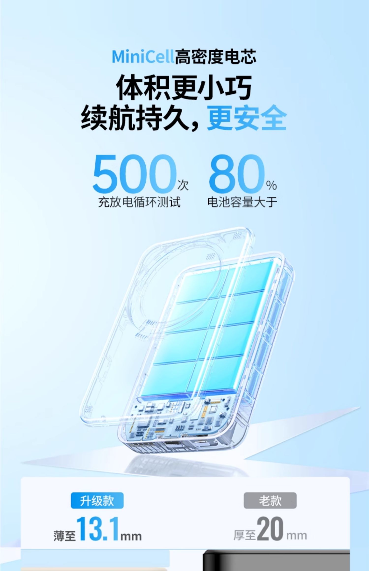 UGREEN綠聯(lian)-品(pin)質(zhi)新(xin)體(ti)驗(yàn),數(shu)碼選綠聯(lian) UGREEN綠聯(lian)-品(pin)質(zhi)新(xin)體(ti)驗(yàn),數(shu)碼選綠聯(lian)