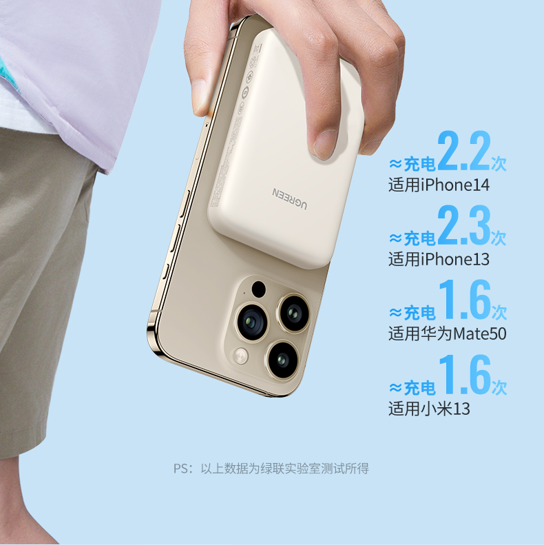 UGREEN綠聯(lian)-品(pin)質(zhi)新(xin)體(ti)驗(yàn),數(shu)碼選綠聯(lian) UGREEN綠聯(lian)-品(pin)質(zhi)新(xin)體(ti)驗(yàn),數(shu)碼選綠聯(lian)