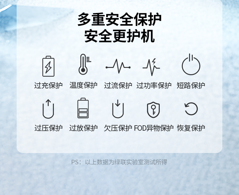 UGREEN綠聯(lian)-品(pin)質(zhi)新(xin)體(ti)驗(yàn),數(shu)碼選綠聯(lian) UGREEN綠聯(lian)-品(pin)質(zhi)新(xin)體(ti)驗(yàn),數(shu)碼選綠聯(lian)
