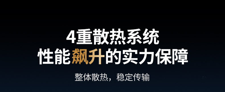 UGREEN綠聯(lian)-品(pin)質(zhi)新(xin)體(ti)驗(yàn),數(shu)碼選綠聯(lian)