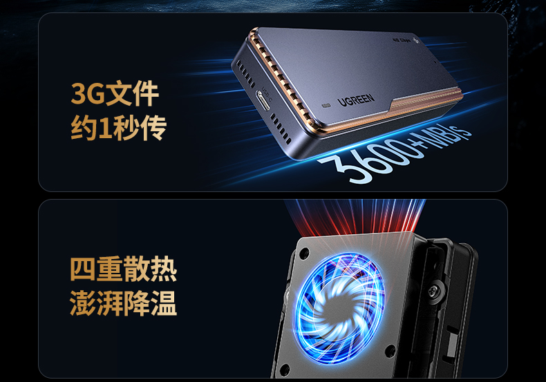 UGREEN綠聯(lian)-品(pin)質(zhi)新(xin)體(ti)驗(yàn),數(shu)碼選綠聯(lian)
