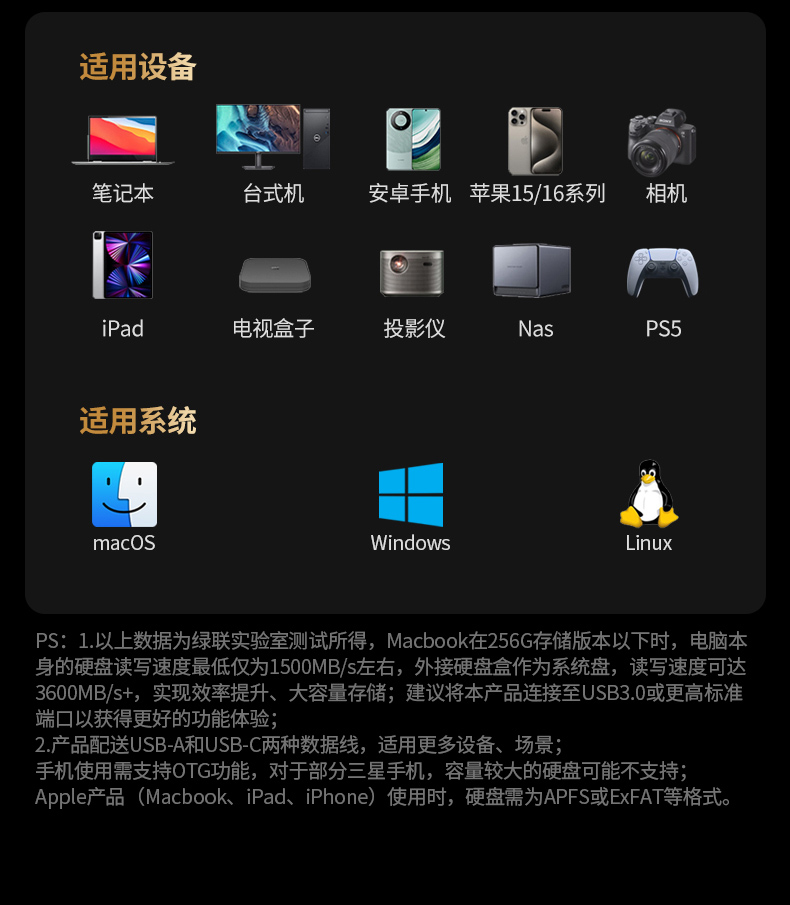 UGREEN綠聯(lian)-品(pin)質(zhi)新(xin)體(ti)驗(yàn),數(shu)碼選綠聯(lian)
