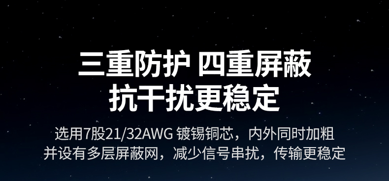 UGREEN綠聯(lian)-品(pin)質(zhi)新(xin)體(ti)驗(yàn),數(shu)碼選綠聯(lian)