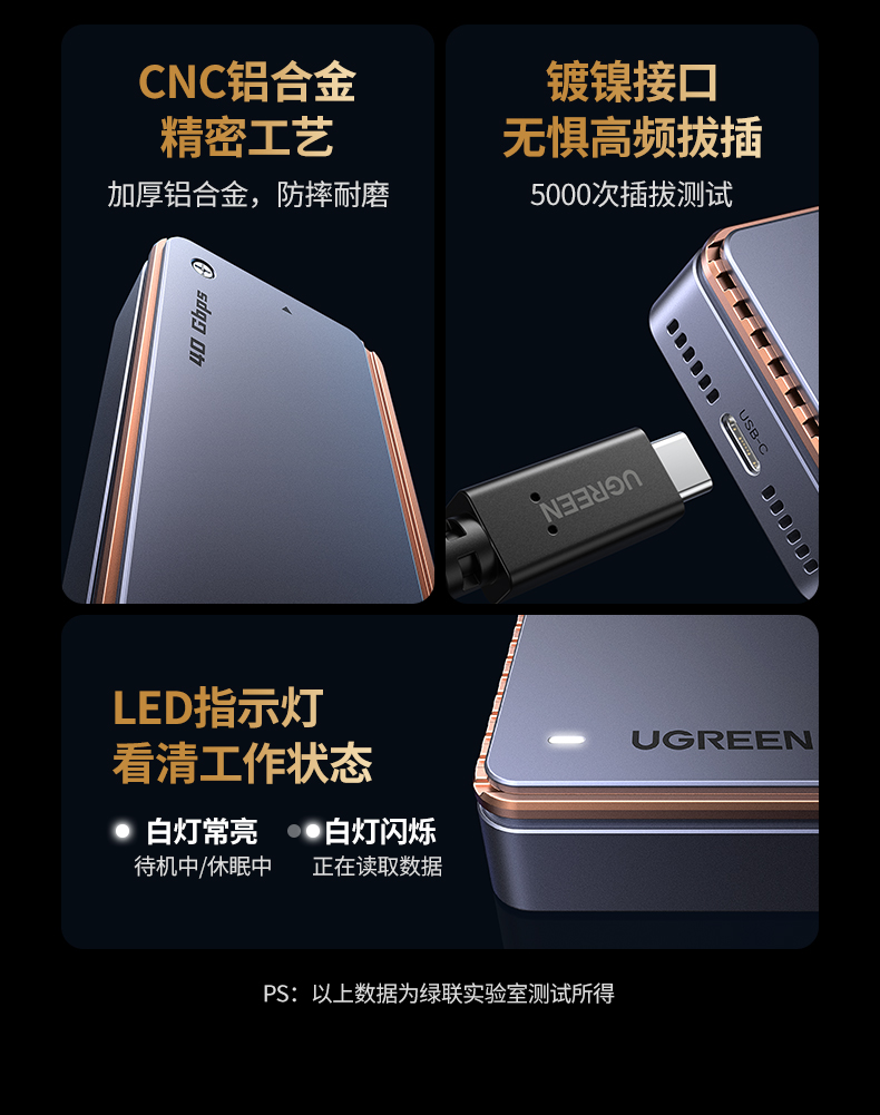 UGREEN綠聯(lian)-品(pin)質(zhi)新(xin)體(ti)驗(yàn),數(shu)碼選綠聯(lian)