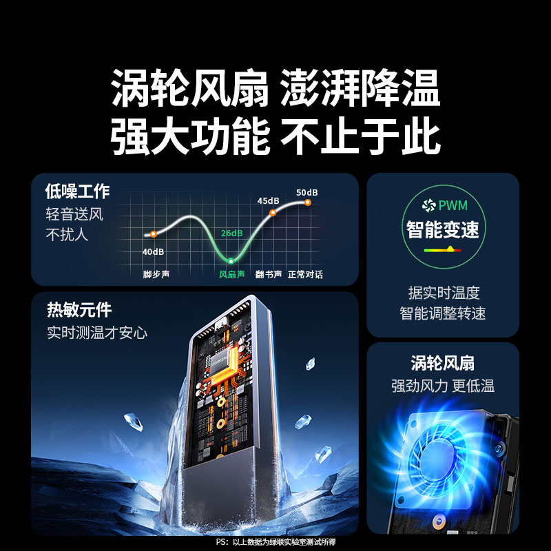 綠聯(lian)USB4固态硬盤盒 40Gbps