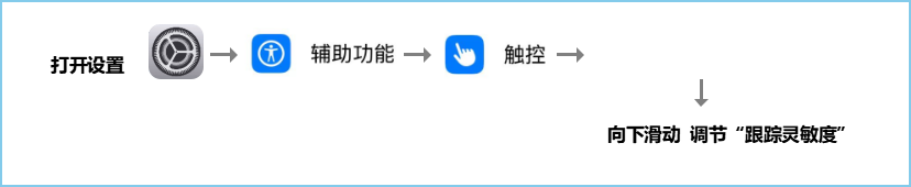 綠聯(lian)WS211藍牙耳機(jī)-常見問題列表