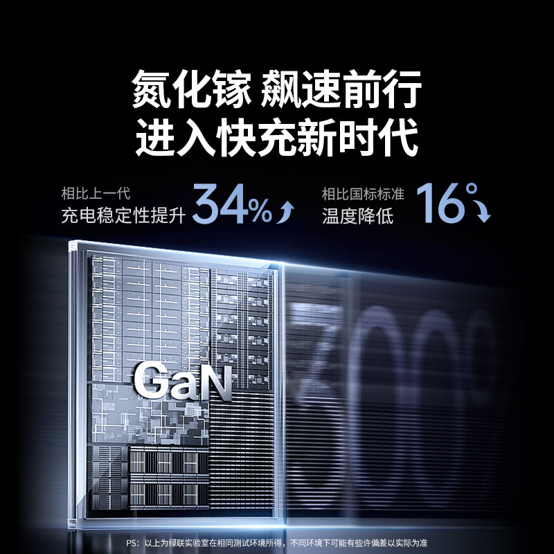 綠聯(lian)T6氮化镓20W快充梯形排(pai)插 桌面充電(dian)站