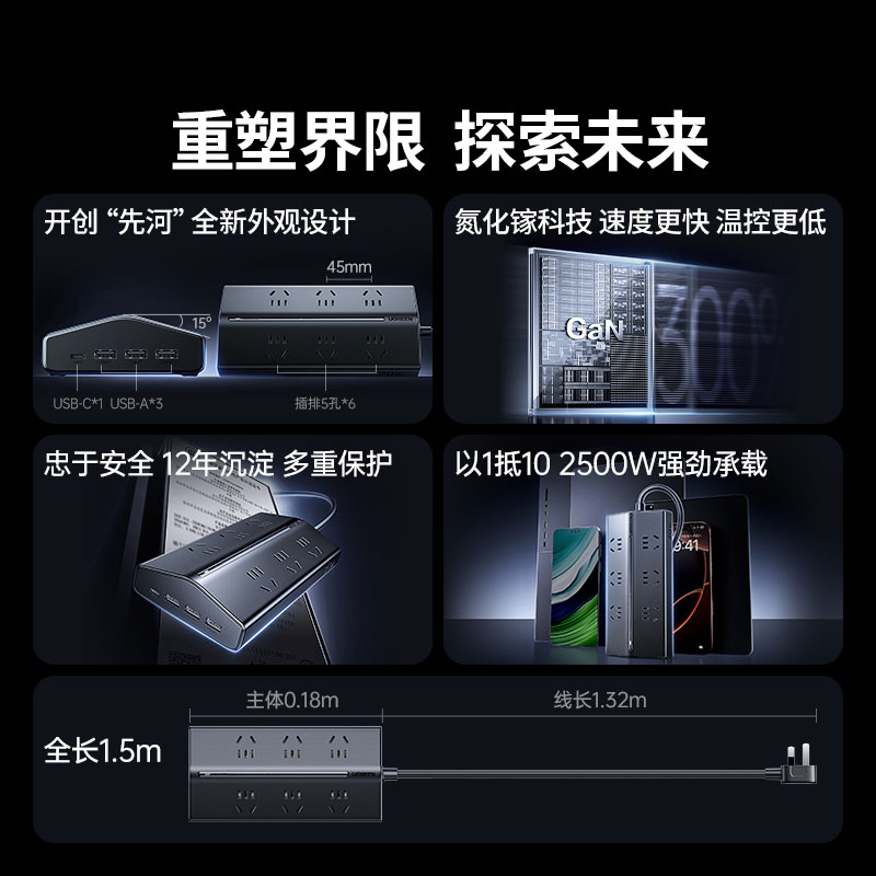 綠聯(lian)T6氮化镓20W快充梯形排(pai)插 桌面充電(dian)站