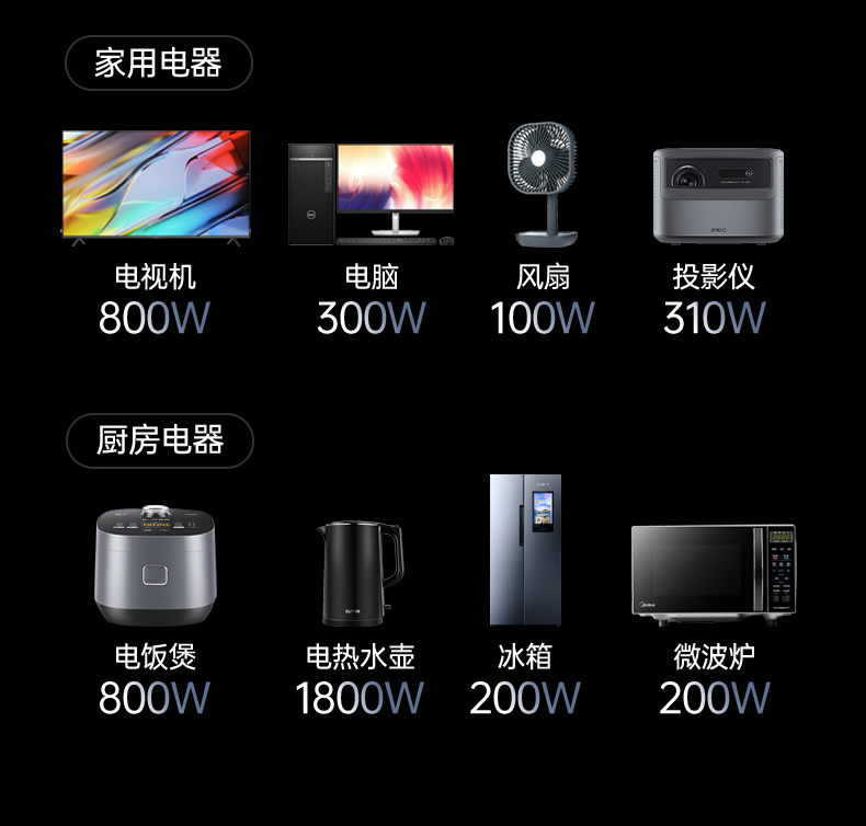 UGREEN綠聯(lian)-品(pin)質(zhi)新(xin)體(ti)驗(yàn),數(shu)碼選綠聯(lian) UGREEN綠聯(lian)-品(pin)質(zhi)新(xin)體(ti)驗(yàn),數(shu)碼選綠聯(lian)