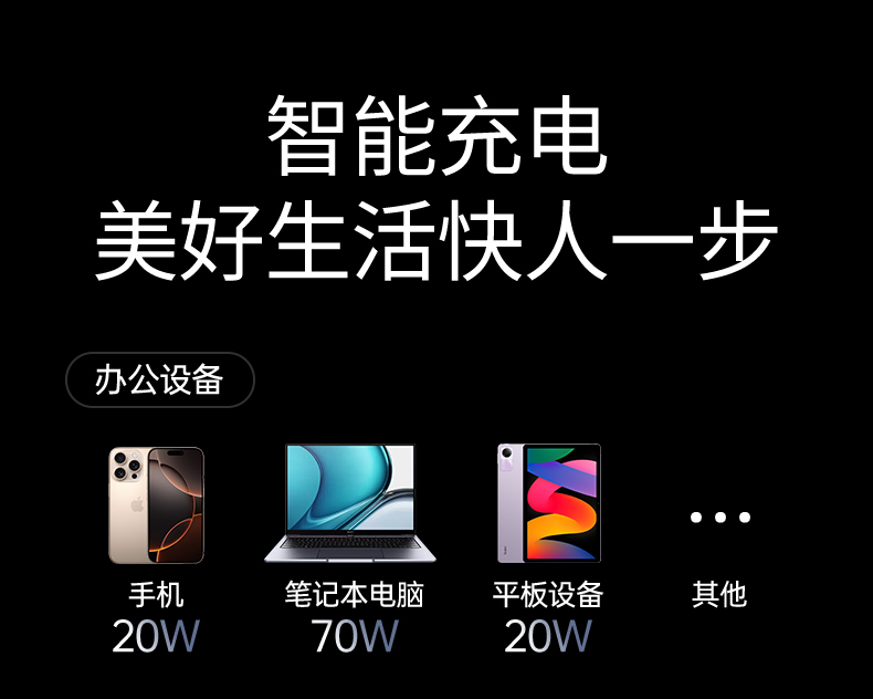 UGREEN綠聯(lian)-品(pin)質(zhi)新(xin)體(ti)驗(yàn),數(shu)碼選綠聯(lian) UGREEN綠聯(lian)-品(pin)質(zhi)新(xin)體(ti)驗(yàn),數(shu)碼選綠聯(lian)