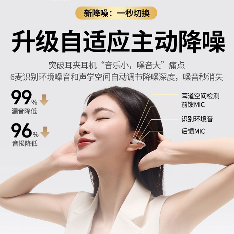 綠聯(lian)HiTune S8 AI主(zhu)動(dòng)降噪耳夾式(shi)藍牙耳機(jī)