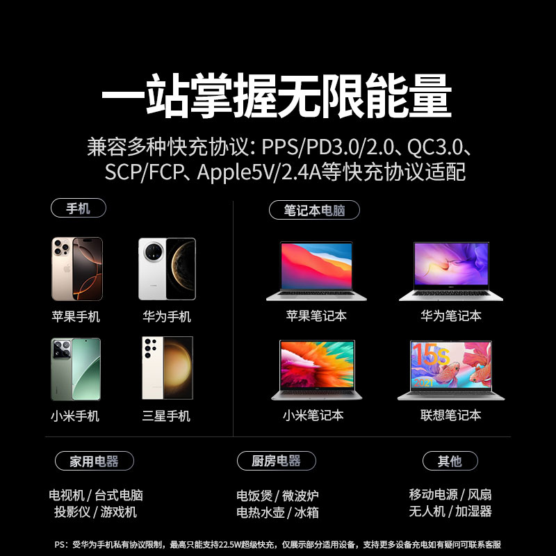綠聯(lian)T8氮化镓20W快充梯形排(pai)插 桌面充電(dian)站