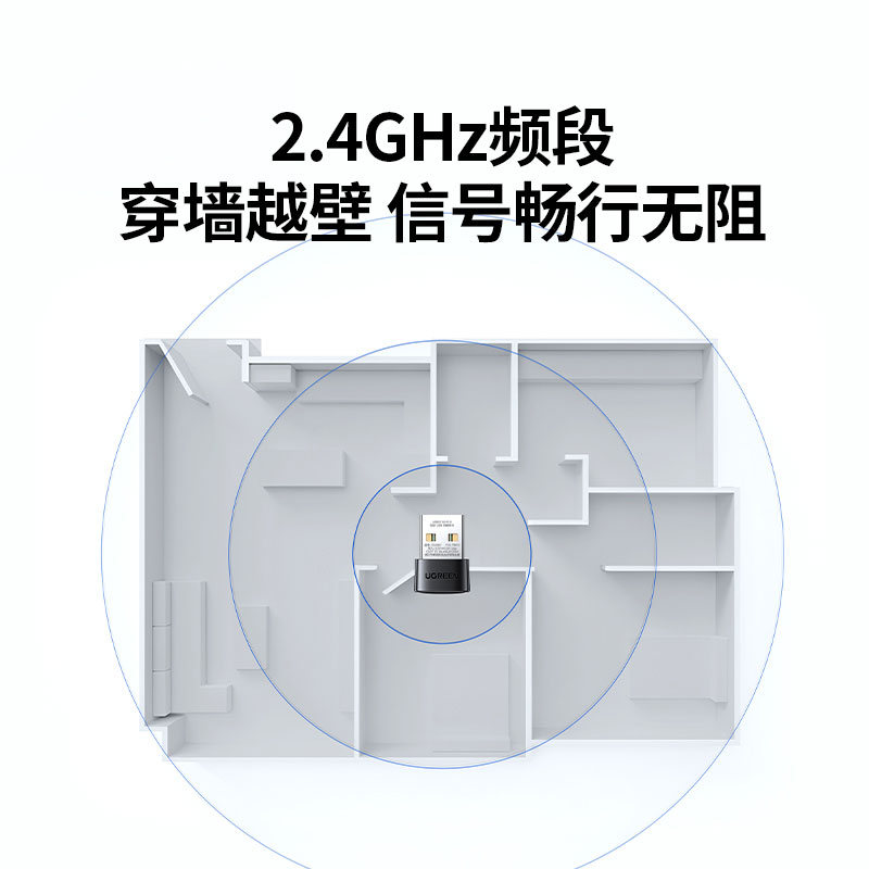 綠聯(lian)WiFi6迷你USB無線(xiàn)網卡 免驅版