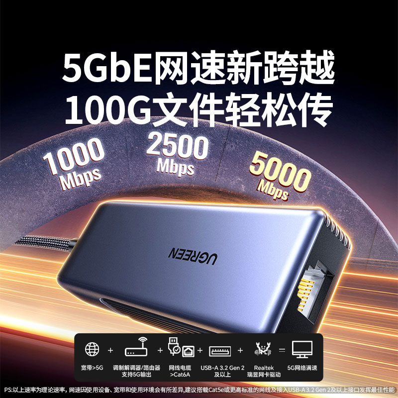 綠聯(lian)USB-A轉5GbE有(yǒu)線(xiàn)網卡 USB外置網卡轉換器(qi)