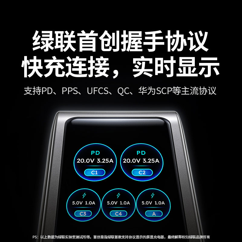 綠聯(lian)速(su)顯充 160W快充屏顯氮化镓五口充電(dian)器(qi)
