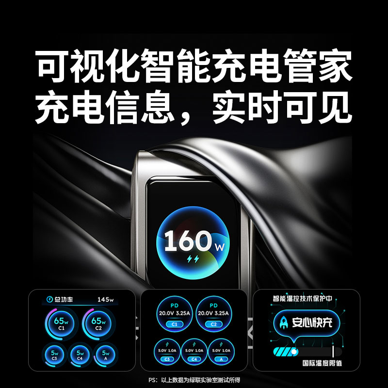 綠聯(lian)速(su)顯充 160W快充屏顯氮化镓五口充電(dian)器(qi)