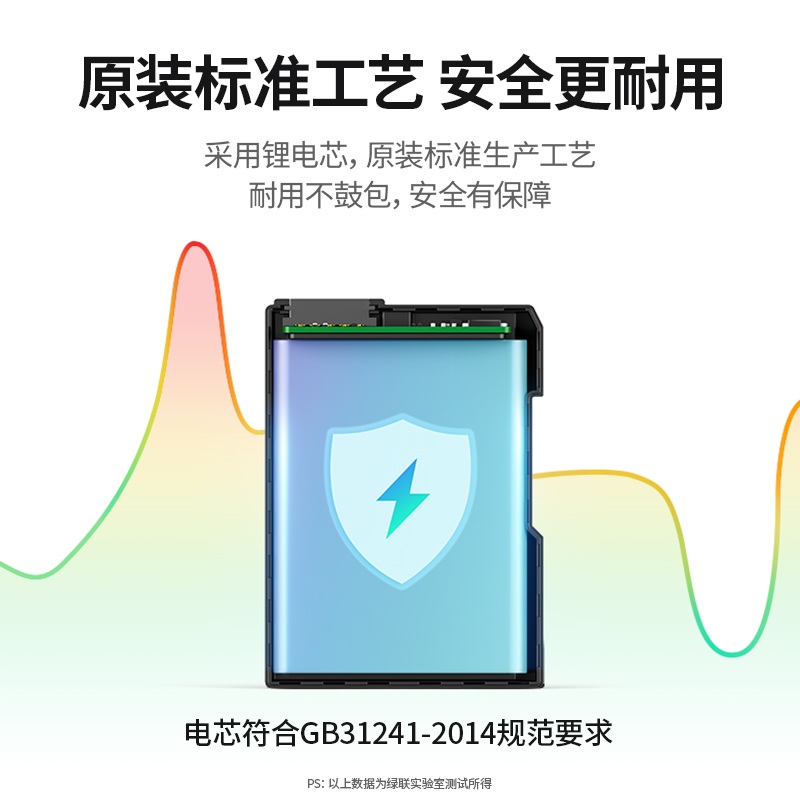 綠聯(lian) 索尼NP-FW50相機(jī)電(dian)池&充電(dian)套裝(zhuang)
