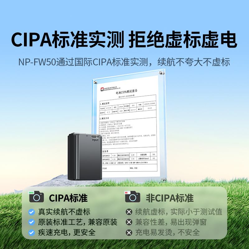綠聯(lian) 索尼NP-FW50相機(jī)電(dian)池 Type-C直充版