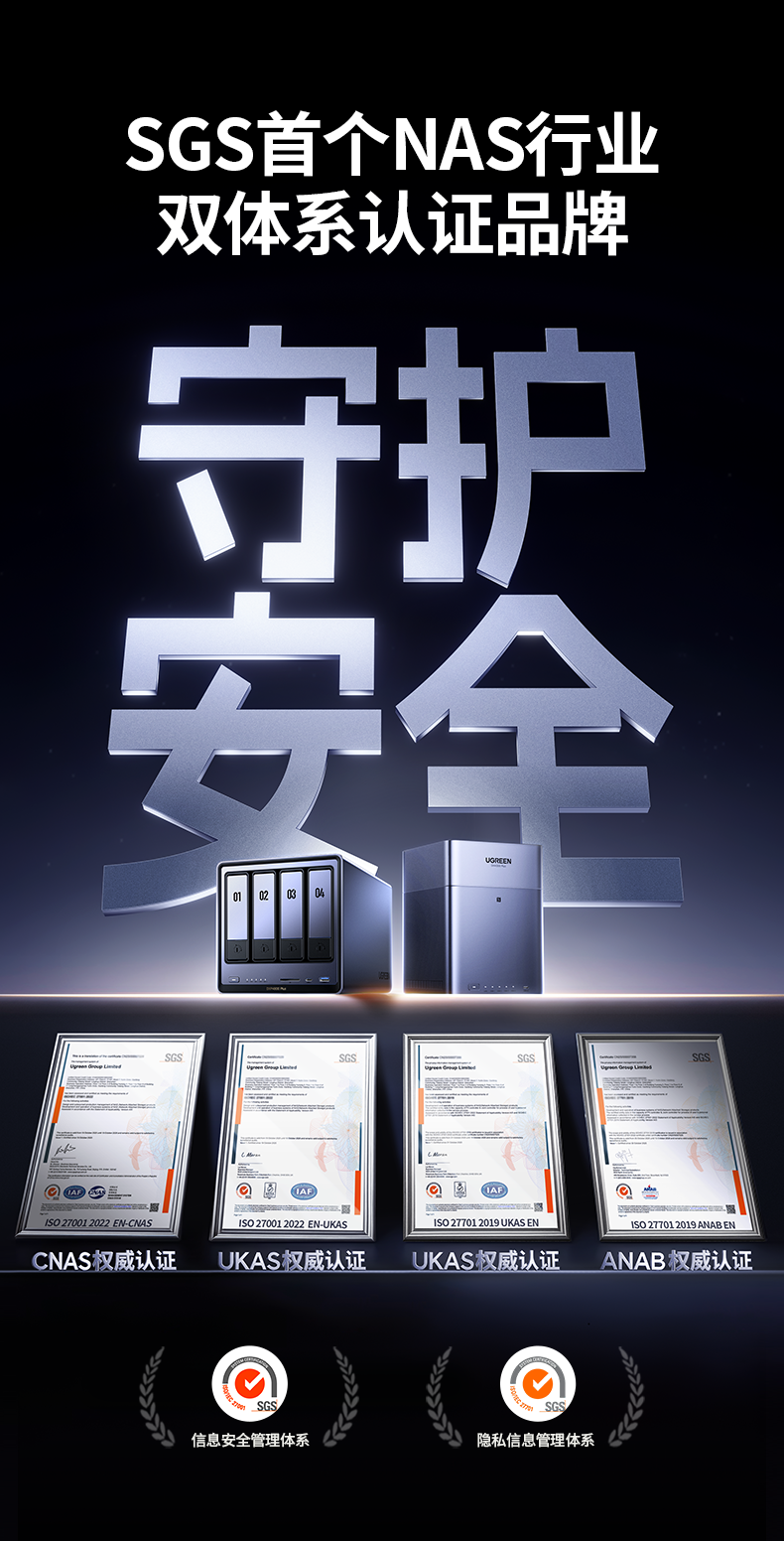 綠聯(lian)科(ke)技(ji)榮獲SGS雙認證,樹立NAS行業數(shu)據安(an)全郃(he)規新(xin)标杆 綠聯(lian)科(ke)技(ji)榮獲SGS雙認證,樹立NAS行業數(shu)據安(an)全郃(he)規新(xin)标杆