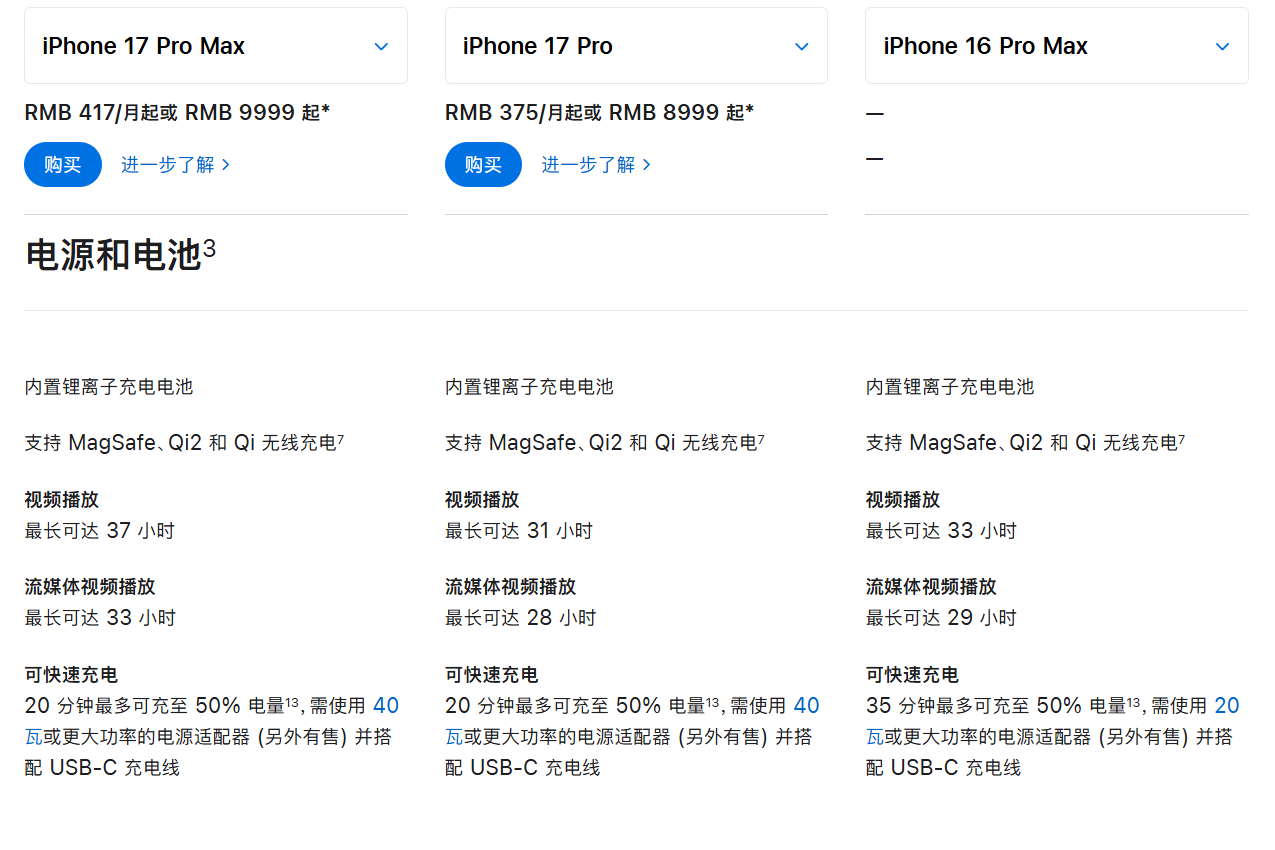 蘋果手機(jī)充電(dian)器(qi)選擇指南(nan)：如何更好的(de)選擇iPhone手機(jī)充電(dian)器(qi)