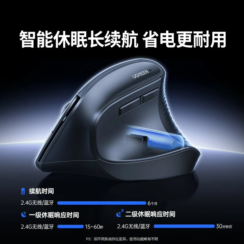 綠聯(lian)人(ren)體(ti)工(gong)學(xué)雙模無線(xiàn)垂直鼠标-充電(dian)款