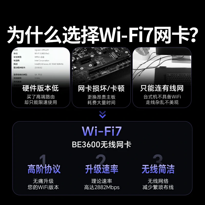 綠聯(lian)BE3600雙頻千兆 WiFi7 無線(xiàn)網卡