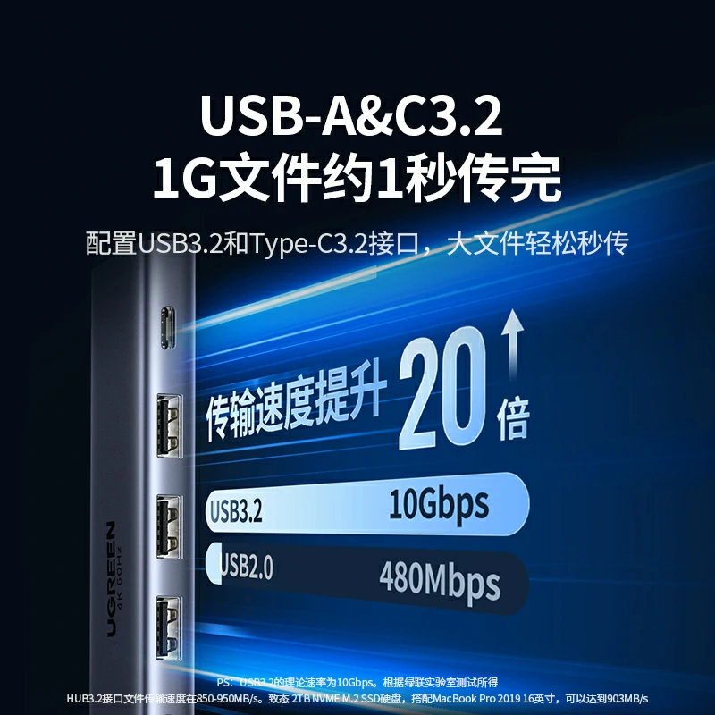 綠聯(lian)Type-C六郃(he)一(yi)多(duo)功能(néng)擴展(zhan)塢 4K60Hz