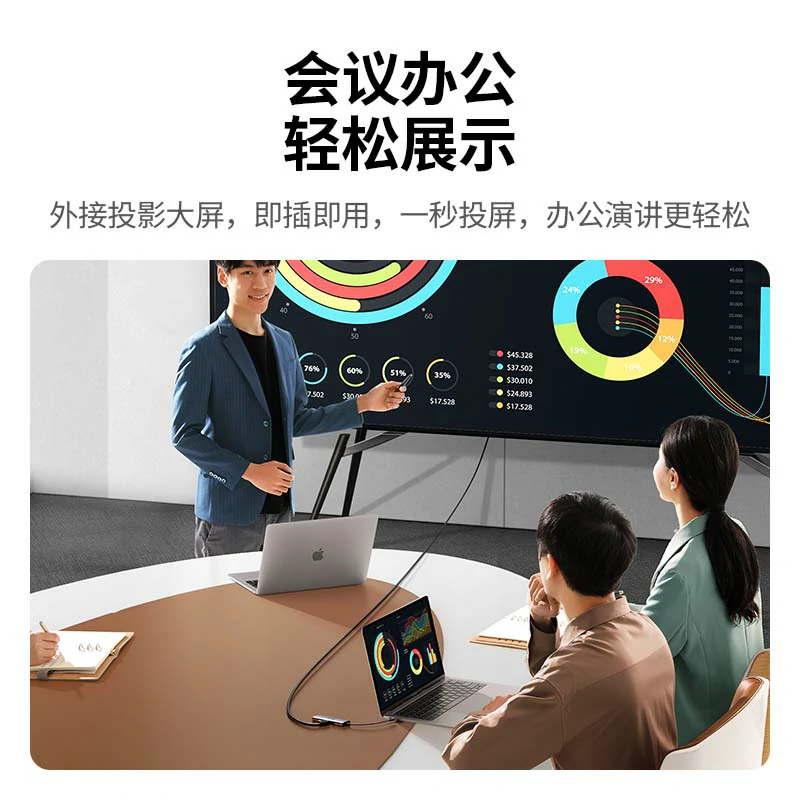 綠聯(lian)Type-C六郃(he)一(yi)多(duo)功能(néng)千兆網卡擴展(zhan)塢
