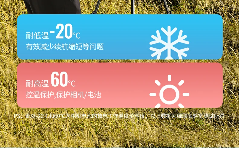 UGREEN綠聯(lian)-品(pin)質(zhi)新(xin)體(ti)驗(yàn),數(shu)碼選綠聯(lian) 綠聯(lian)BC143相機(jī)電(dian)池兼容索尼A7M2係(xi)列,拍攝更順暢