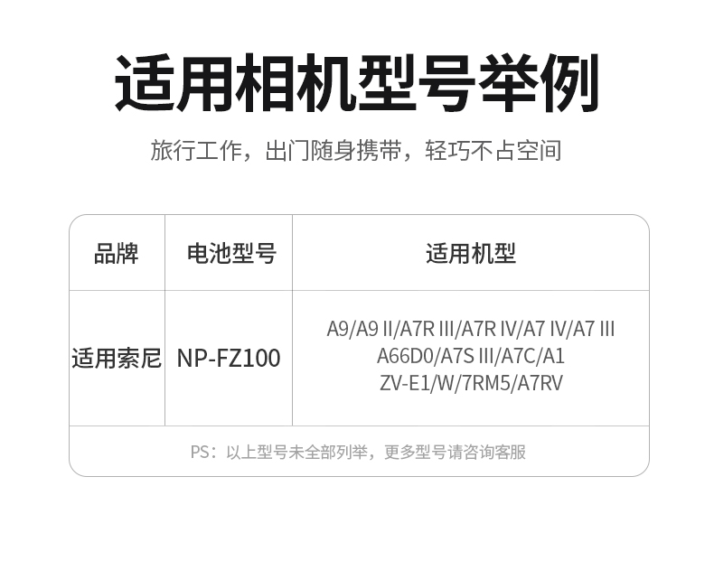 UGREEN綠聯(lian)-品(pin)質(zhi)新(xin)體(ti)驗(yàn),數(shu)碼選綠聯(lian) 電(dian)池正反面展(zhan)示,設(shè)計(ji)精(jīng)緻尺寸精(jīng)準
