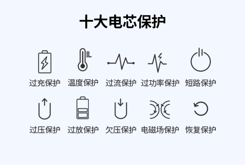UGREEN綠聯(lian)-品(pin)質(zhi)新(xin)體(ti)驗(yàn),數(shu)碼選綠聯(lian) 兼容原裝(zhuang)充電(dian)器(qi)展(zhan)示,支持官方(fang)設(shè)備(bei)充電(dian)