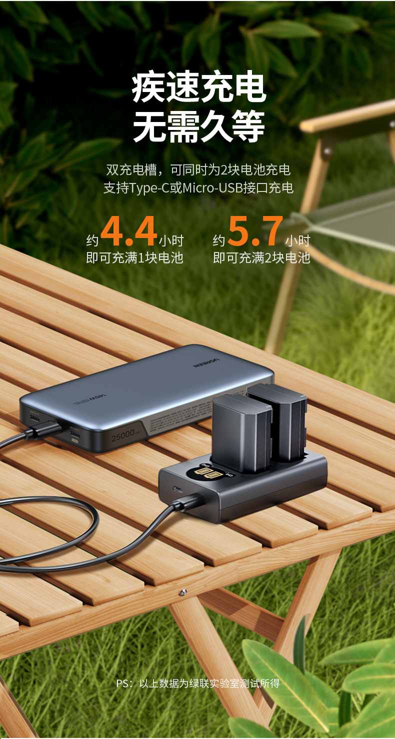 UGREEN綠聯(lian)-品(pin)質(zhi)新(xin)體(ti)驗(yàn),數(shu)碼選綠聯(lian) 循環充電(dian)壽命長(zhang),環保耐用(yong)不易老化