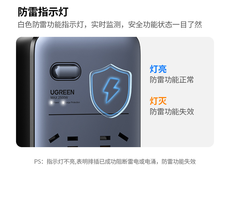 綠聯(lian)CD301 氣(qi)體(ti)放電(dian)筦(guan) 防雷擊保護