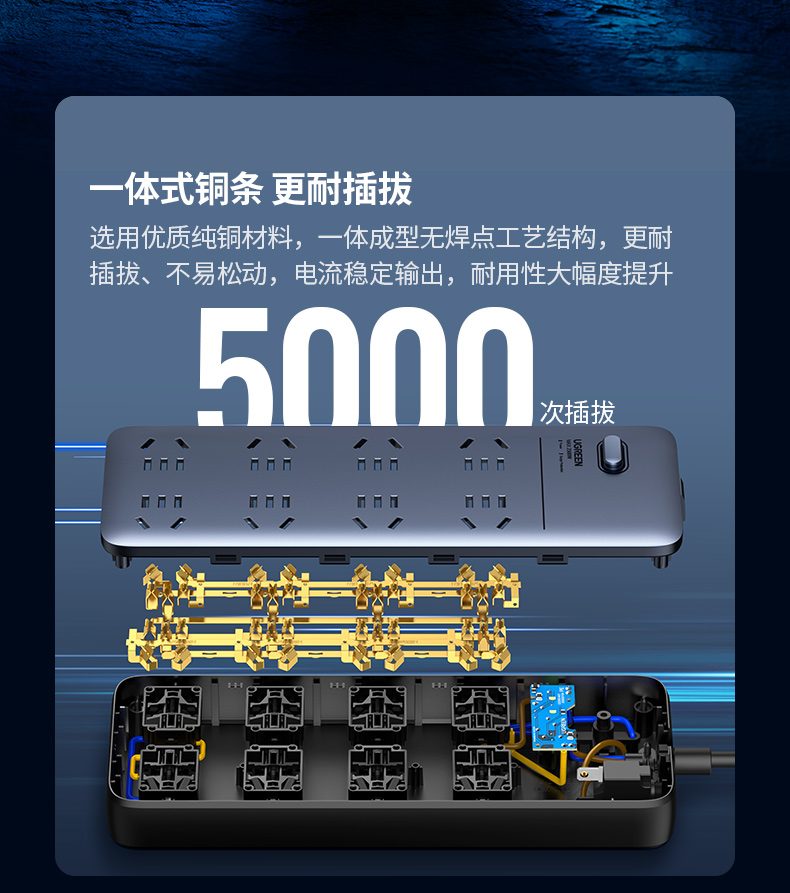 綠聯(lian)CD301 加(jia)粗1.0mm²銅線(xiàn)芯 低髮(fa)熱