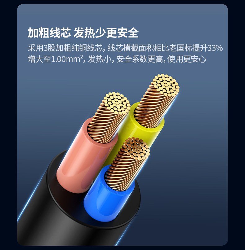 綠聯(lian)CD301 插拔壽命5000次 耐用(yong)