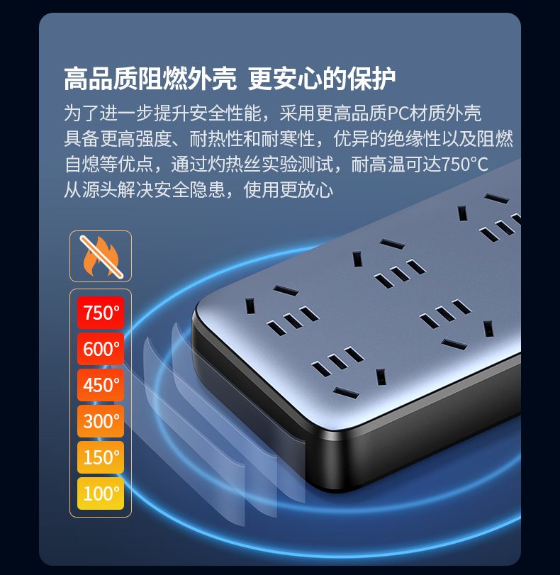 綠聯(lian)CD301 獨立安(an)全們(men) 每箇(ge)插孔防護