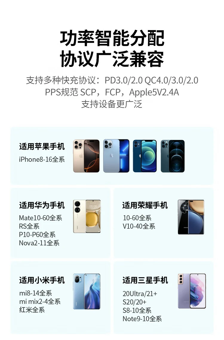 綠聯(lian)GaN黑科(ke)技(ji)芯片示意圖，體(ti)積更小(xiǎo)效率更高(gao)