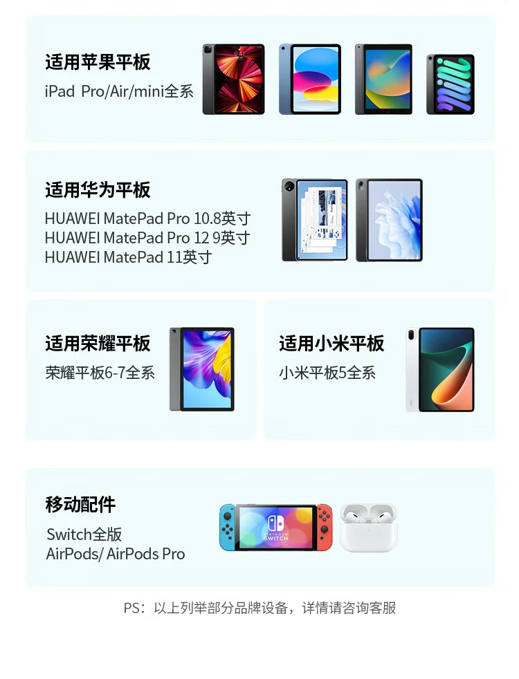 綠聯(lian)35W雙口大(da)電(dian)流運行示例圖