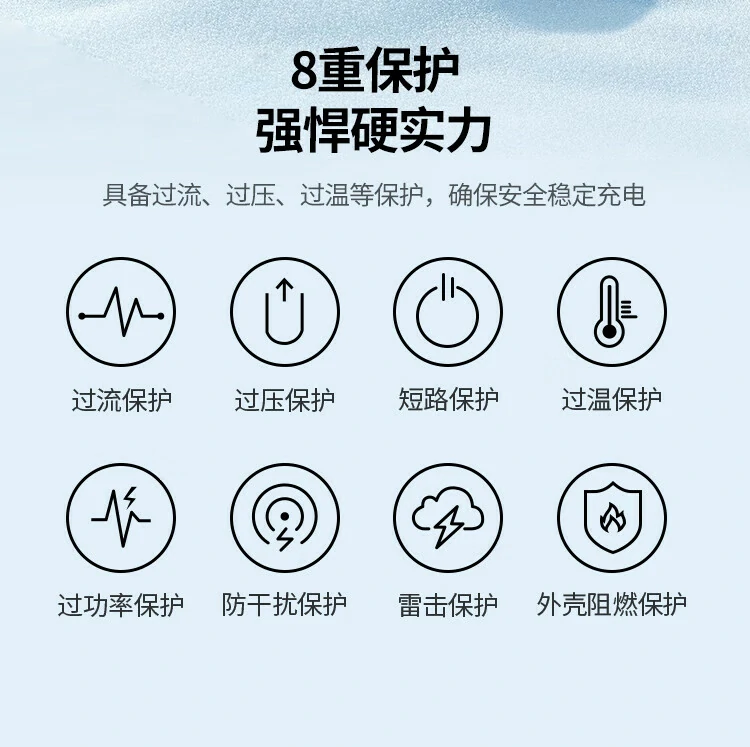 綠聯(lian)辦(bàn)公(gōng)會議多(duo)設(shè)備(bei)供電(dian)示例圖
